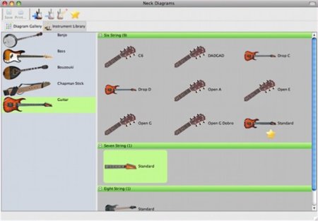neckdiagrams2 neckdiagrams2